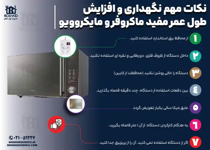 نکات مهم نگهداری و افزایش طول عمر مفید مایکروویو کنوود